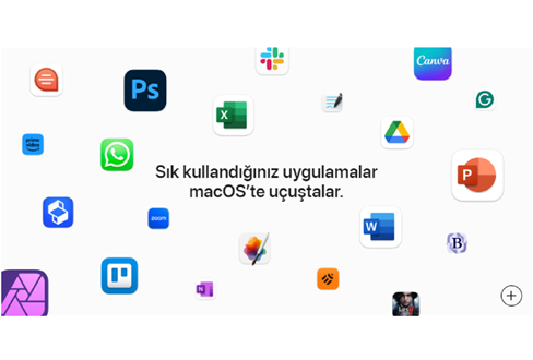 Apple MacBook Air 13.6 inç M3 256GB 8GB RAM 